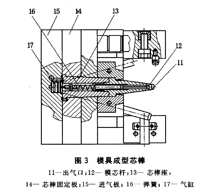 用于注吹成型塑料包裝瓶的模具結(jié)構(gòu)設(shè)計