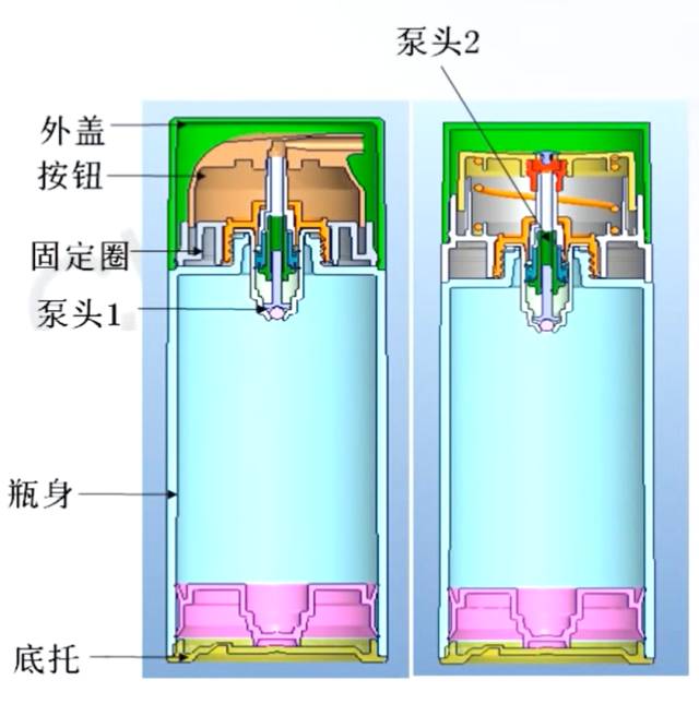 采購真空瓶容器這些基礎(chǔ)知識要了解